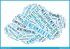 benchmarking-word-cloud